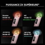 Medicube – AGE-R Booster Pro X2 Machine blanc Edition – Appareil anti-âge multifonction 7 en 1 – Image 3